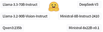 Open Source LLMs